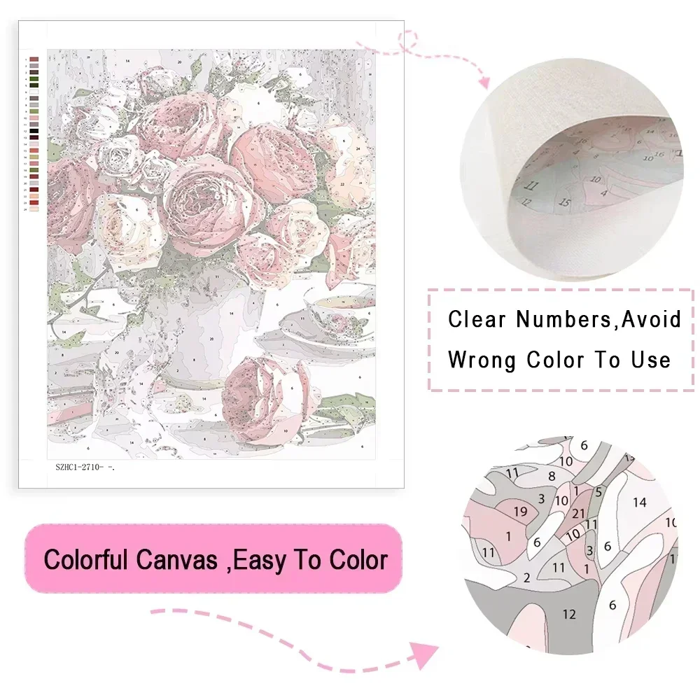 Korean-style Digital Oil Paint - Korean Lifestyle Movie review and price